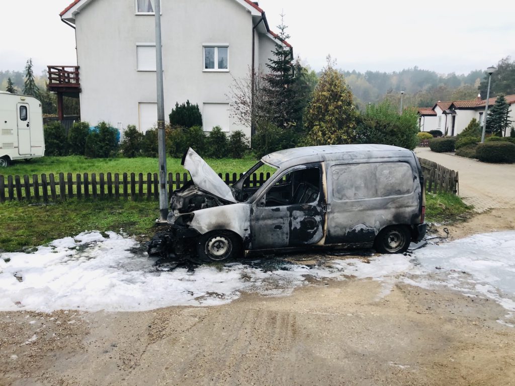 ubezpieczenie autocasco w Compensa